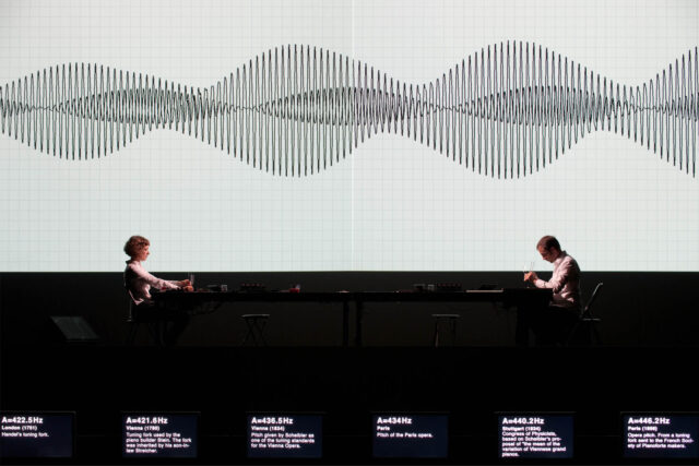 superposition